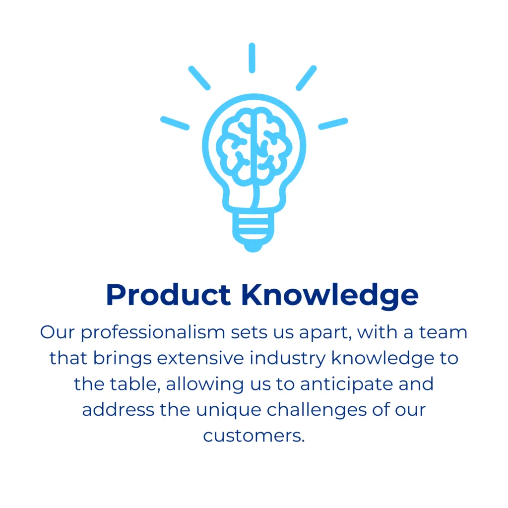 Product knowledge 