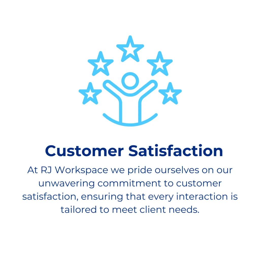 Customer Satisfaction 